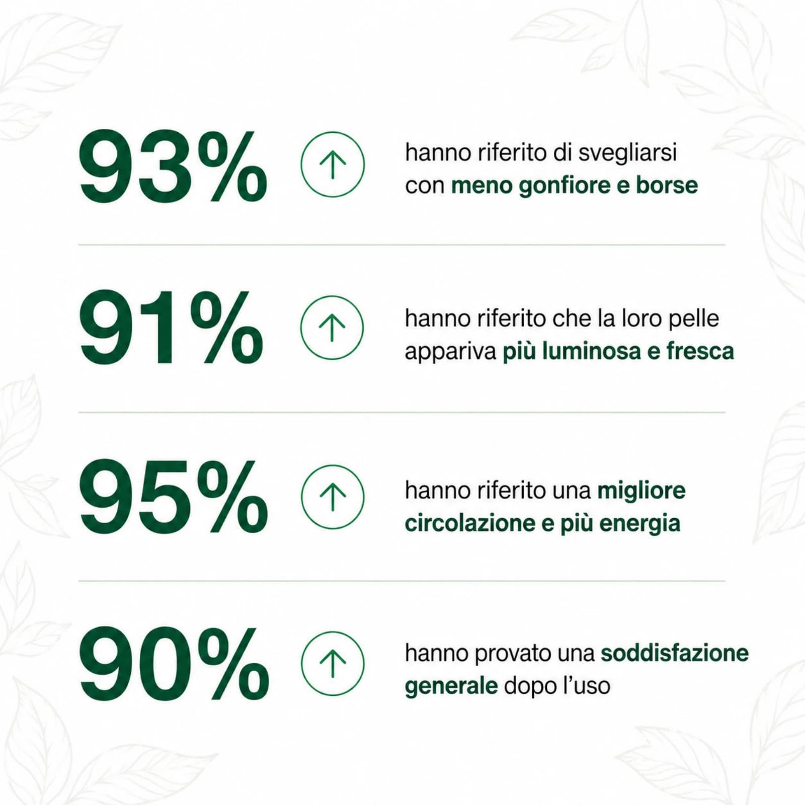 Soleria Drenaggio Linfatico,Gocce Naturali,59ML