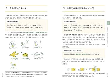 絵でわかる英文法イメージハンドブック | 波瀬篤雄 |本 | 通販