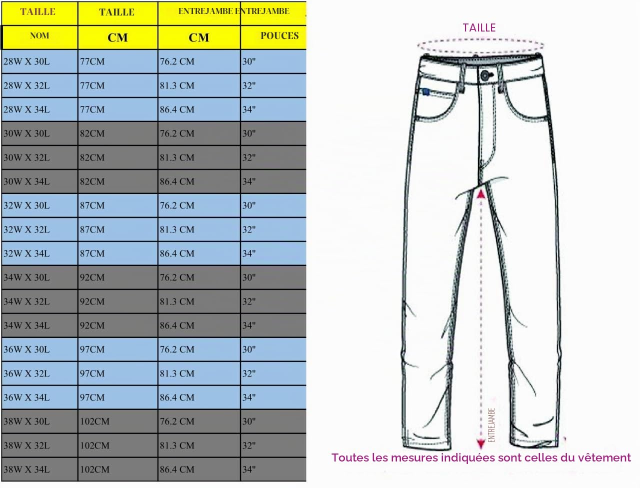 Prime Homme Pantalon de Travail Cargo armée Tactique Jeans (BLUE-006, 30W X 32L)