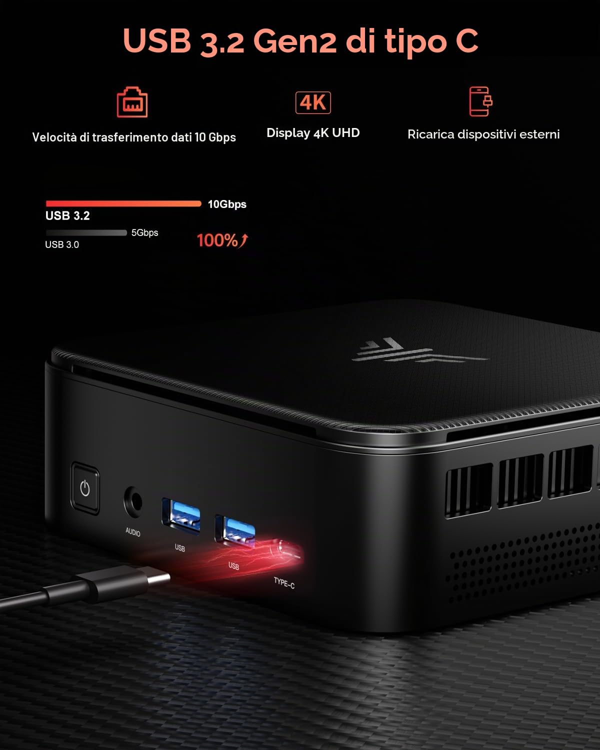 NiPoGi E3B Mini PC АMD Ryzen 5 7430U (fino a 4,3 GHz), 16GB DDR4 SSD M.2 da 512GB, Mini Computer Desktop con W-11 Pro | Triplo Display 4K | WiFi6 | BT5.2 per Uffici Aziendali, Design, Home, E-learning