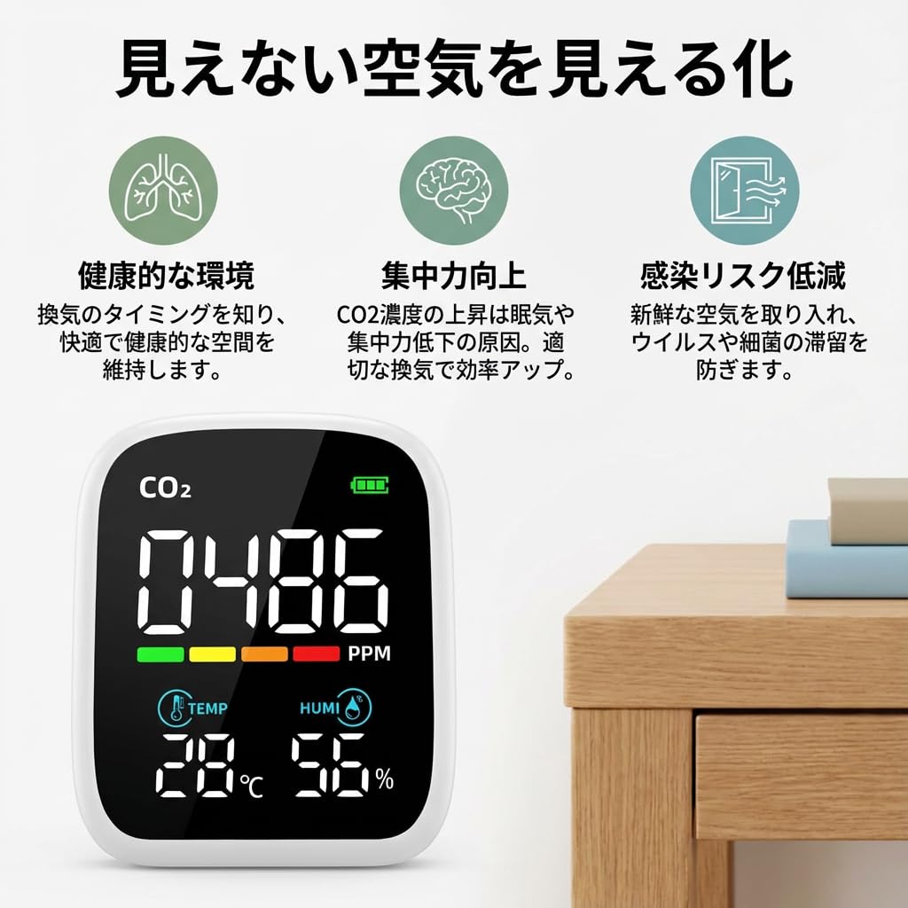 Amazon.co.jp: 二酸化炭素濃度計 二酸化炭素検出器 CO2センサー 温度
