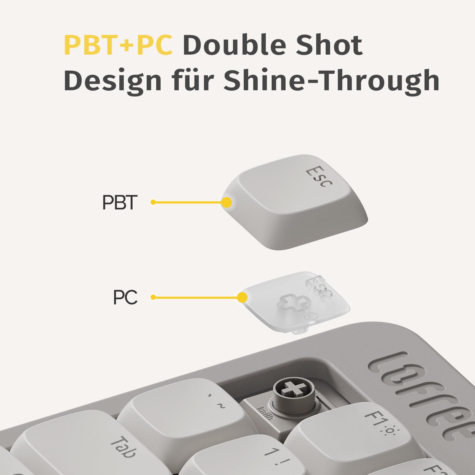 Flow Lite84 Tasten Low Profile Mechanische Tastatur (Deutsches Layout QWERTZ) - Kabellos Bluetooth/2.4G/Kabel, Swappable mit Specter Linearen Switches, Wiederaufladbar - Für Win&Mac (Marmor Grau)
