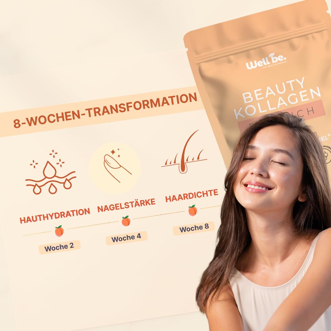 Wellbe Kollagen Pulver hochdosiert - mit maximal bioaktivem Kollagen Hydrolysat, Biotin, Zink, Vitamin C & Hyaluron - Collagen Pulver - Kollagenpulver Peptide Made in Germany 1 x 250g