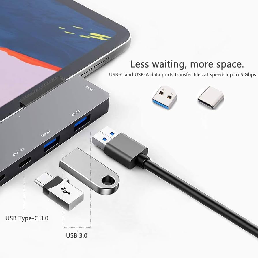 iPad Pro用　USBハブ(USB-c)×２ Amazon | iPad Pro USB Cハブアダプター iPad Pro 2024 M4 M2 M1