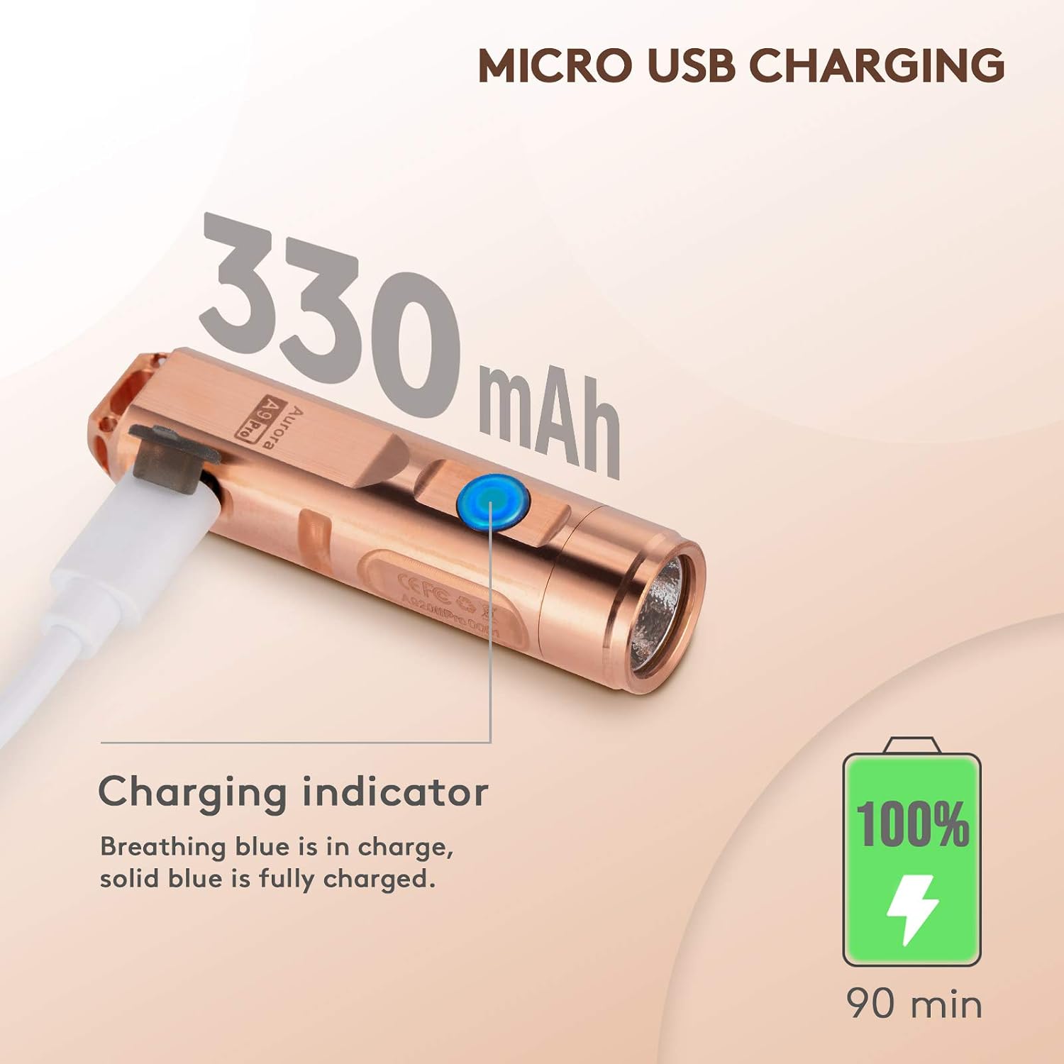 Buy 2 get 3 RovyVon Aurora A9 Pro Copper LED Keychain Flashlights, Max 700 High Lumens Super Bright XP-G3 with EDC Pocket-sized,5 Mode,Water Resisant,Micro USB Rechargeable,Best for Camping Emergencies Outdoor Super Sale 🛒 RovyVon Aurora A9 Pro Copper LED Keychain Flashlights, Max 700 High Lumens Super Bright XP-G3 with EDC Pocket-sized,5 Mode,Water Resisant,Micro USB Rechargeable,Best for Camping Emergencies Outdoor
