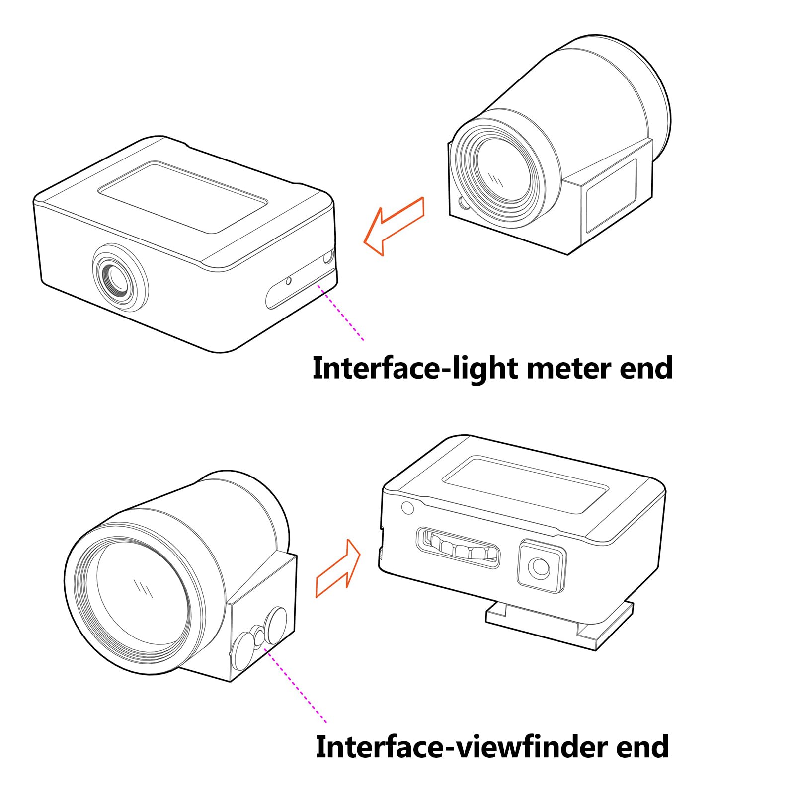 Medidor de luz para fotografía, herramienta de medición en tiempo real de alta precisión para fotografía de cámara vintage