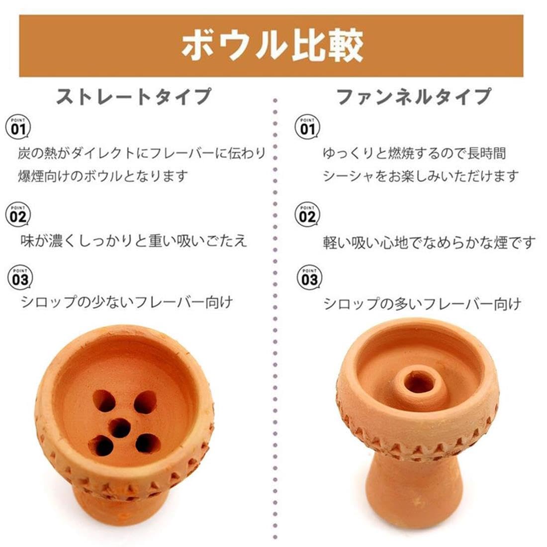 Amazon.co.jp: シーシャ 素焼き ボウル ハガル クレイトップ トップ