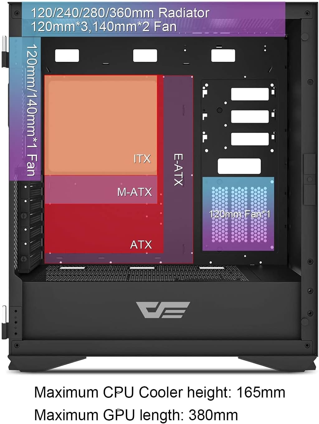 Black Friday - 70% OFF darkFlash DLX22 NEO Mid Tower Computer Case, E-ATX/ATX/Micro-ATX/Mini ITX Airflow PC Gaming Case, Hinged Tempered Glass Side Panel, USB Type-C Port, Cable Management System