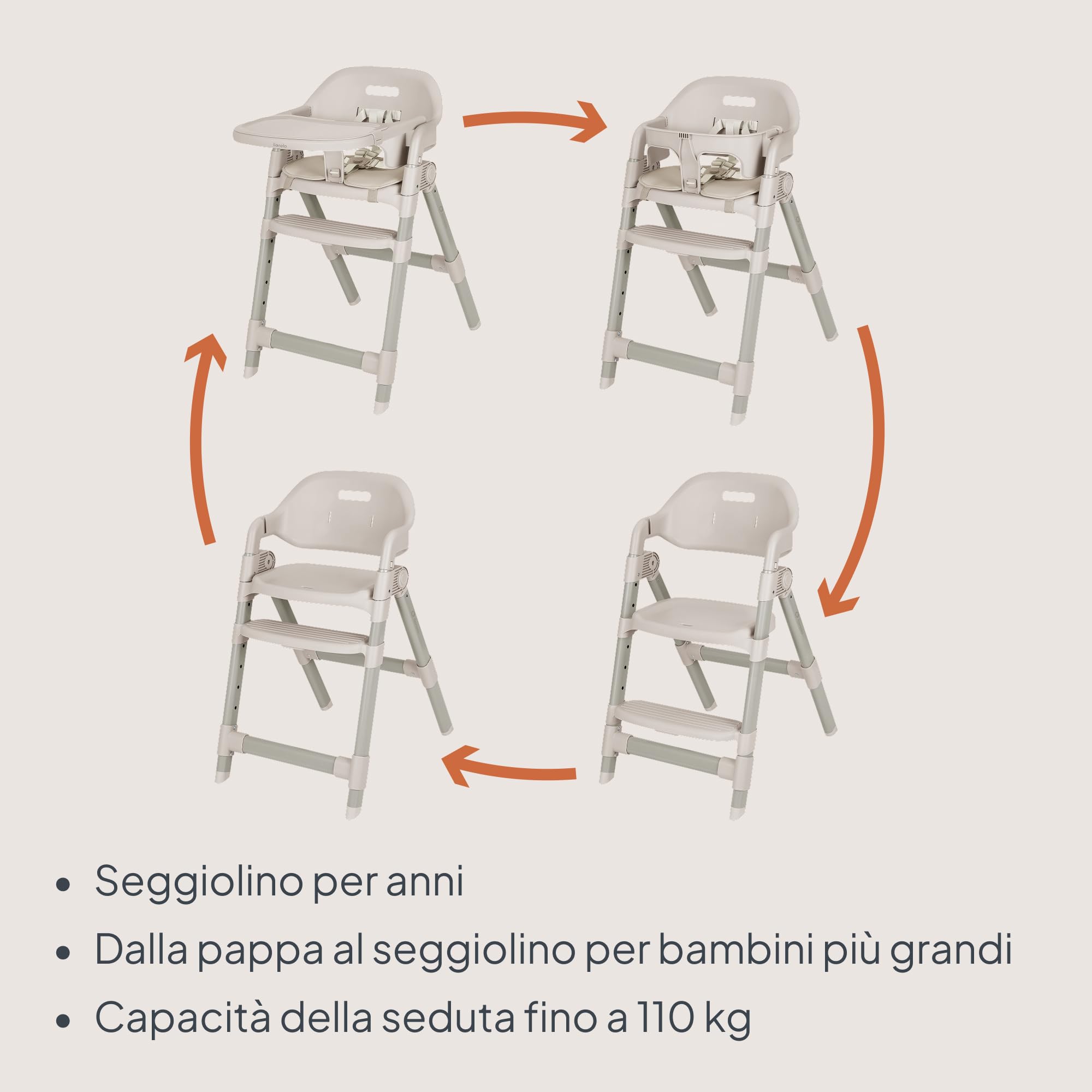 LIONELO Matt Seggiolone Pappa Evolutivo 5 in 1 Pieghevole fino a 110 kg | Da 6 Mesi, Seduta e Poggiapiedi Regolabili, Vassoio Lavabile in Lavastoviglie, Cinture a 5 Punti, Cuscino Morbido