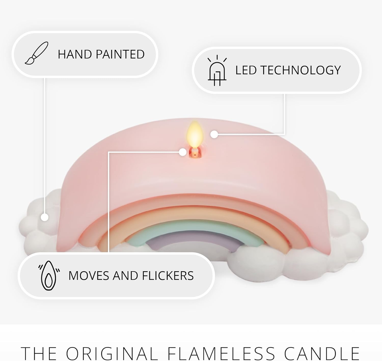 Luminara Flameless Home Decor - Pastel Crystal Rose Rainbow LED Candle, Blue, 6.6" x 4.3" Realistic Moving Flame Battery Operated w/Timer Indoor Use