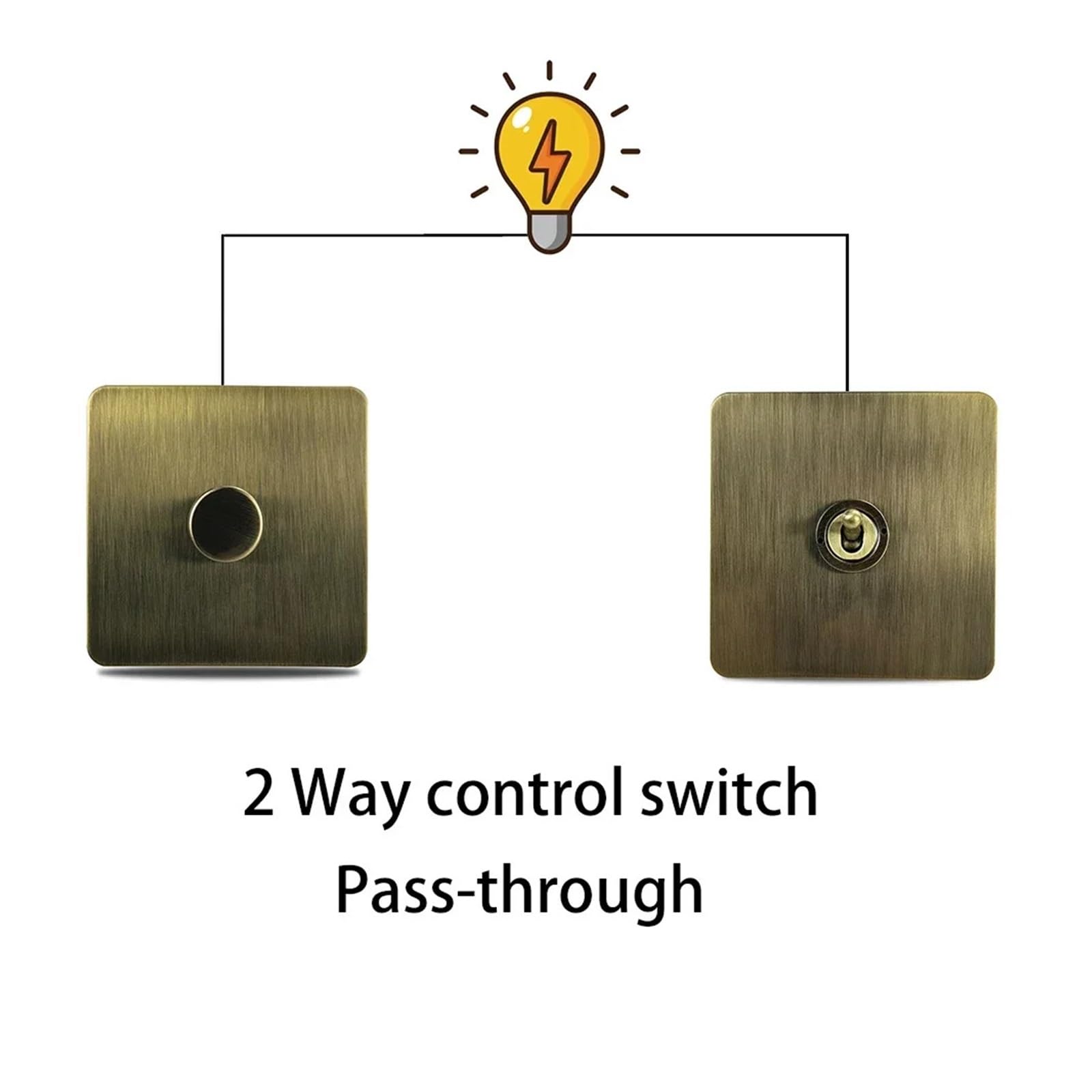 Interruptor de pared WALLPAD con regulador de intensidad, disponible en 1, 2, 3 o 4 posiciones. Perilla moleteada. Panel de acero inoxidable de 2 vías. Placa retro en bronce antiguo.
