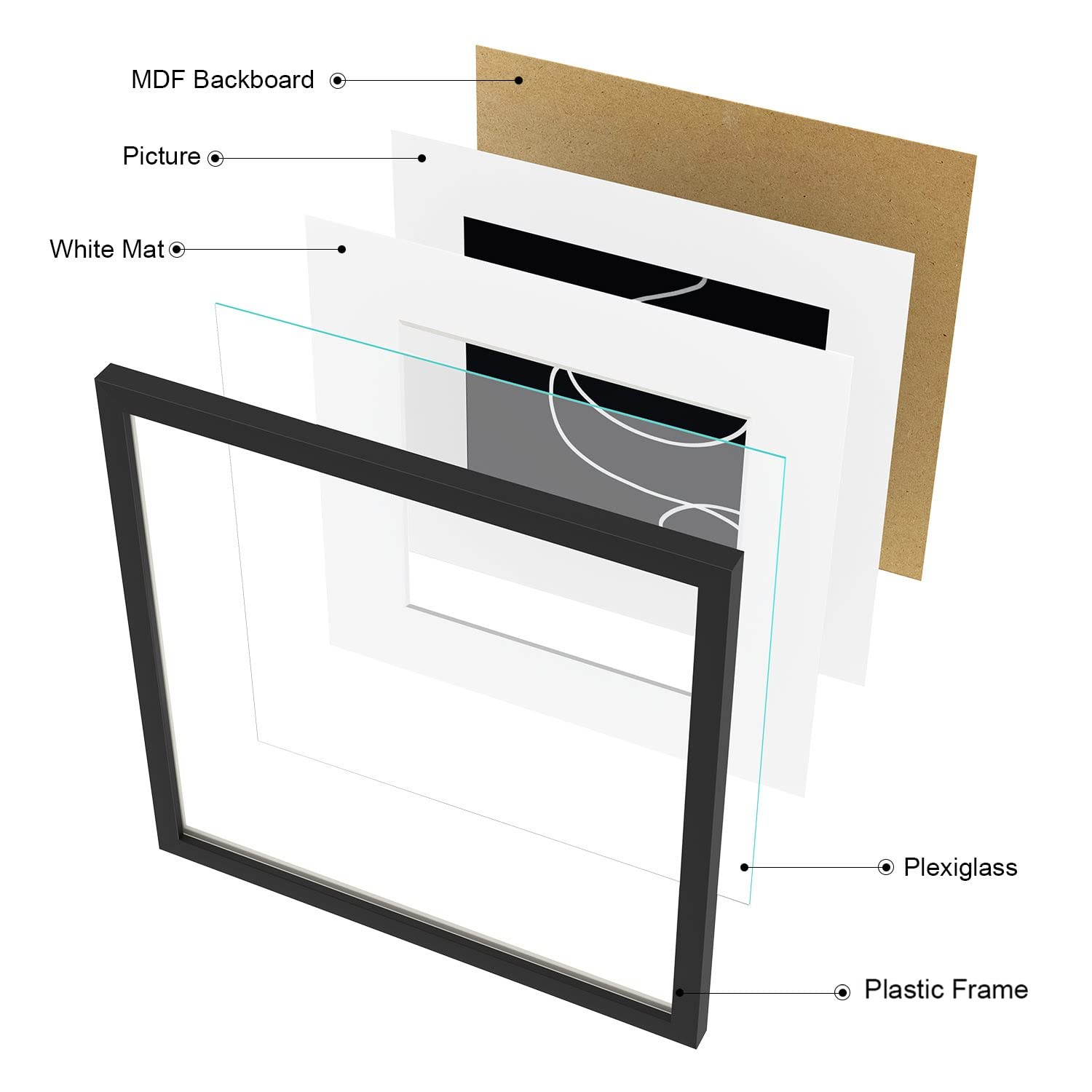 ArtbyHannah 9 Pack 10x10 Black Square Gallery Wall Picture Frame Set Display 8x8 Photos with Mat or 10x10 without Mat for Gallery Wall Kit or Home Decor