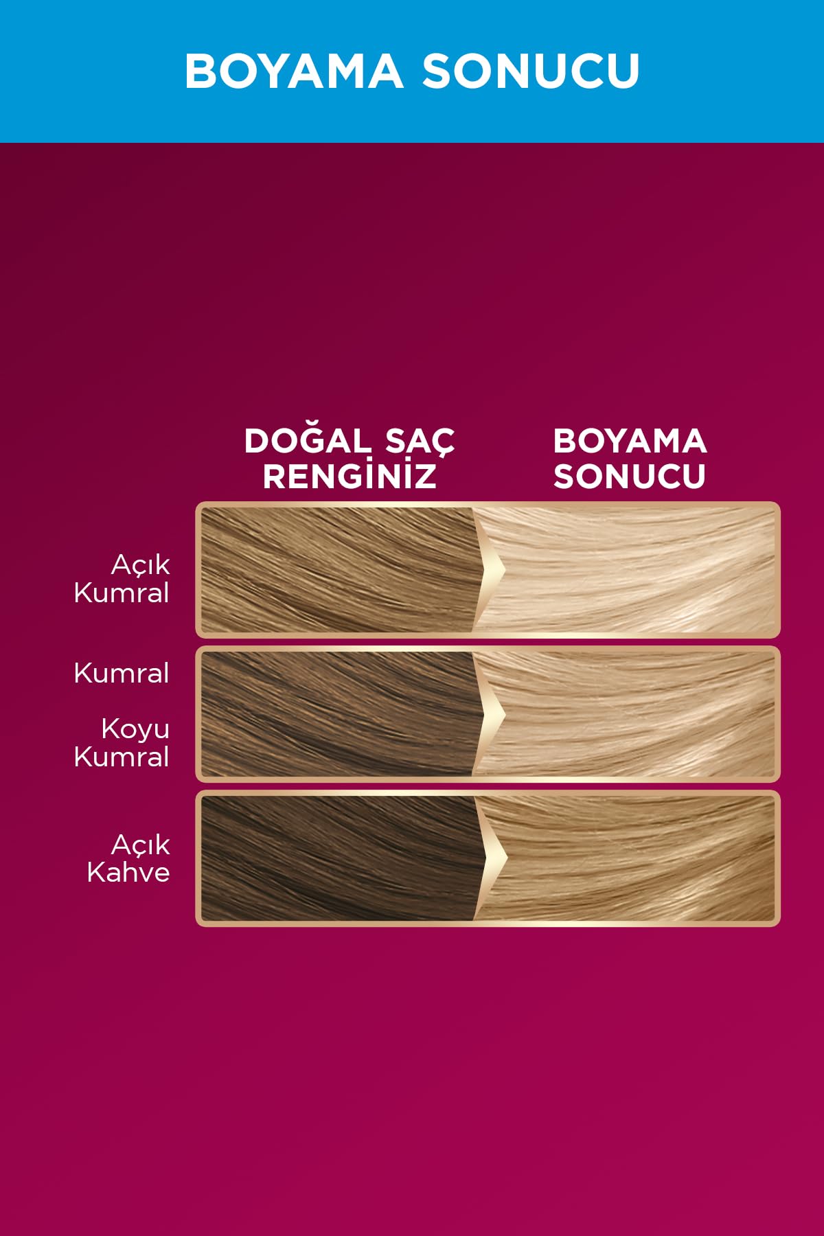Palette Deluxe Saç Boyası Uil Ultra Yoğun Renk Açıcı Saç Boyası