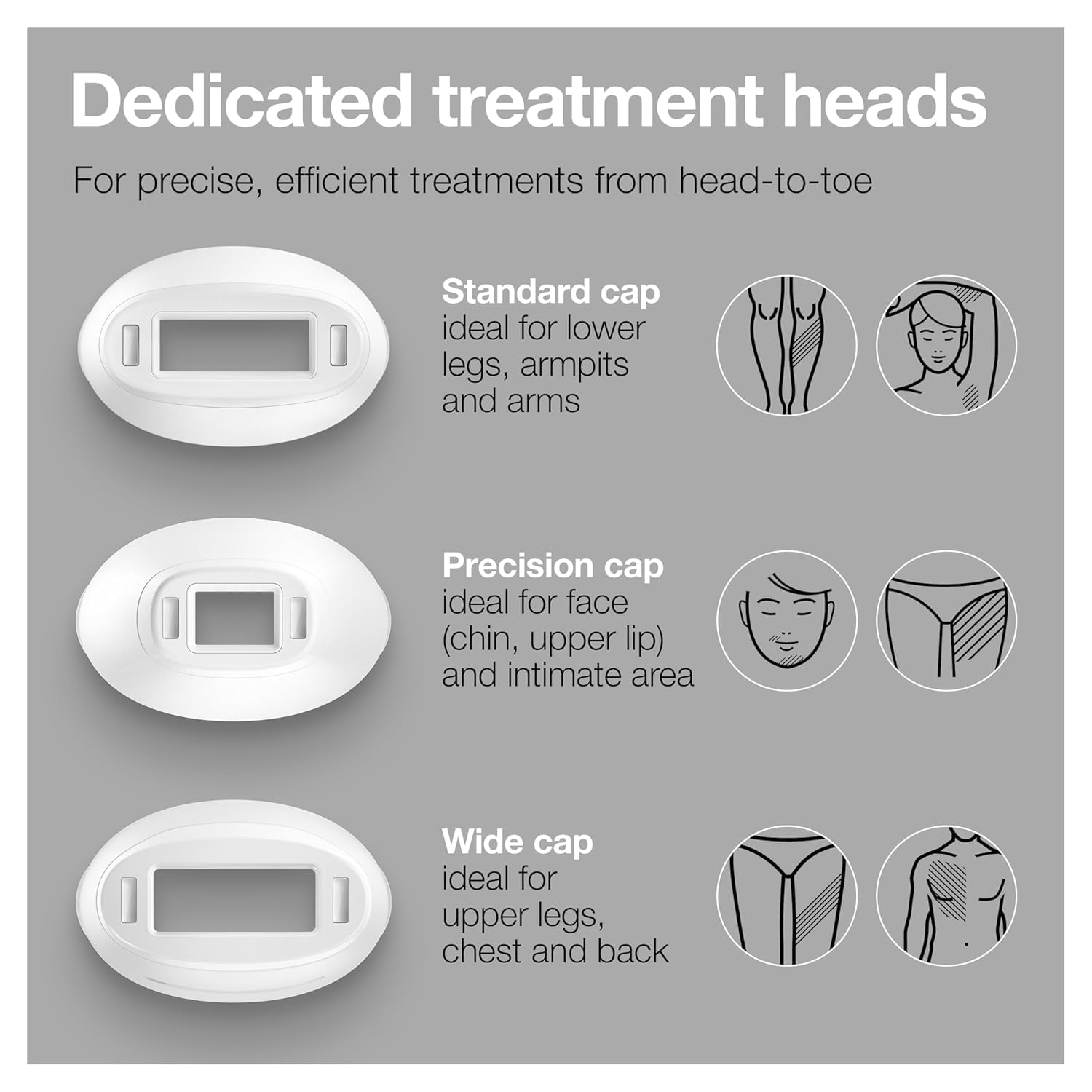 Braun IPL Long-Lasting Hair Removal System for Women and Men, Silk Expert Pro 3 PL3221, Permanent Visible Hair Reduction, Head-to-Toe Usage, for Body & Face, Alternative to Salon Laser Hair Removal - Image 12