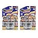 PlayTape Railroad Series 2" x 15' - Road Car Tape Great for Kids, Sticker Roll for Cars and Train Sets, Stick to Floors and Walls, Quick Cleanup, Children Toys Birthday Gift