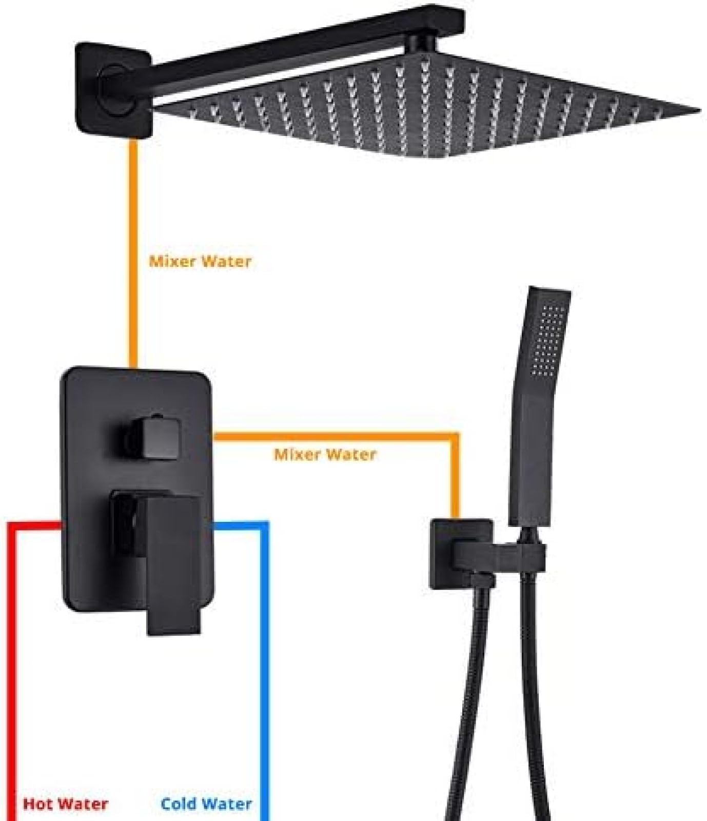 Juego de Ducha de Pared, Grifo Mezclador Tipo Lluvia para baño con Ducha de Mano, caño Giratorio Negro para bañera, grifos domésticos de 12 Pulgadas A y 10 Pulgadas A.