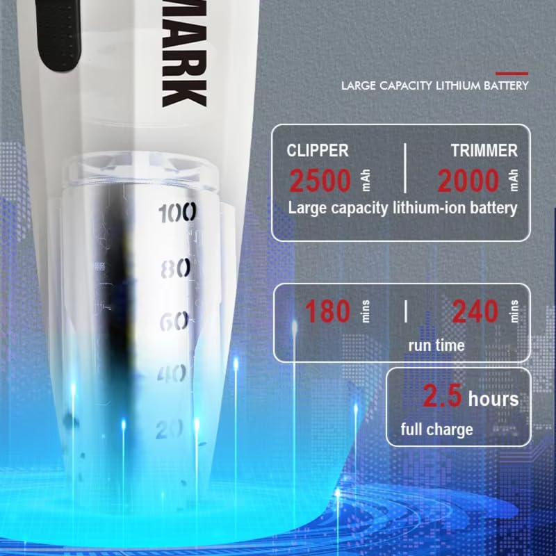 Image of WMARK Ng-8632 Kit Hair Clipper 9000RPM & 9000RPM Hair Trimmer Metal Boday 2 Speed Setting Magnetic Motor 9 Guide Comb Taper Lever Adjustments Runtime 180 & 240 Min, Model 7, White