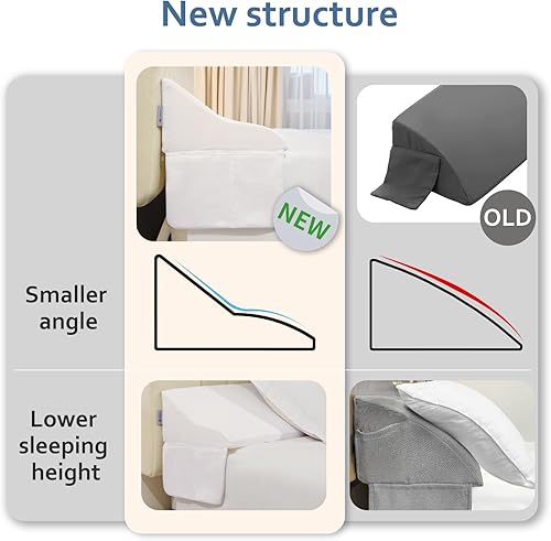 Vista 32 de Vekkia Almohada de cuña de cama Queen para espacio de cabecero, relleno de espacio de cama de 0 a 6 pulgadas con soporte de espuma firme y bolsillos