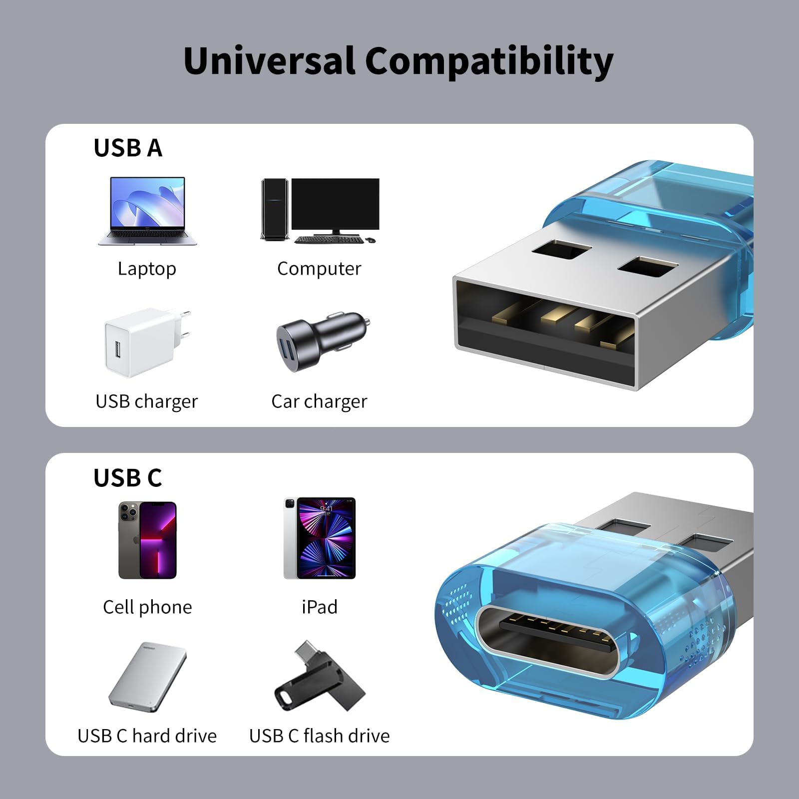 USBA-Stecker auf USB-C-Buchse, Adapter, USB auf C, super schnelles Laden/OTG-Funktion, USB-A auf USB-C-Adapter, kompatibel mit iPhone 15/16/17 Plus Pro Max/iPad Pro Air 4 Mini 6 und anderen Geräten