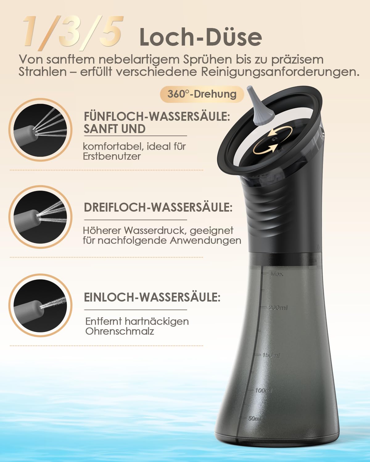 Ohrenschmalzentferner, Ohrreinigungsgerät für Erwachsene Halbtransparentes Integriertes Doppeltank-Design, IP67 wasserdicht, 3 Reinigungsmodi Aufladen über Typ-C-Anschluss Inklusive 12 Düsen
