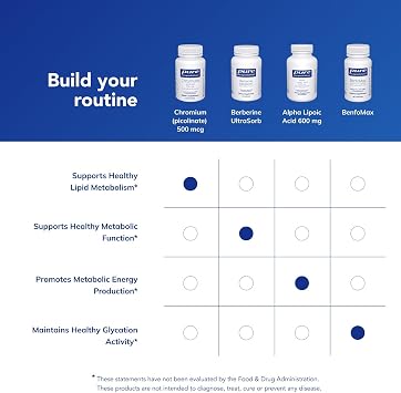 Pure Encapsulations Chromium (Picolinate) 500 mcg - for Lipid & Carbohydrate Metabolism* - Mineral Supplement - Superior Absorption Chromium Supplement - Vegan & Gluten Free - 180 Capsules