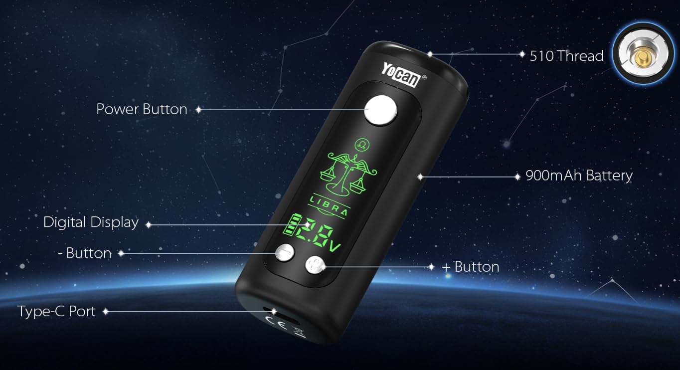 Kodo Plus Zodiac Box Mod – Virgo