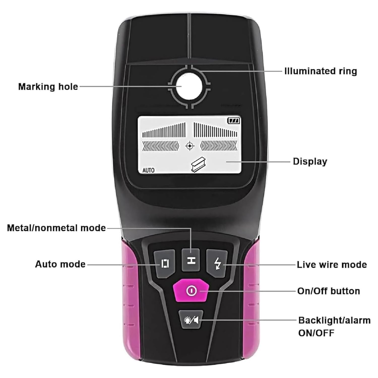 Automatyczna kalibracja wykrywacz krawędzi, wyświetlacz LCD, metal magnetyczny 110 mm / niemagnetyczny 80 mm, automatyczne wyłączanie 3 min., do wykrywania ścian elektryków