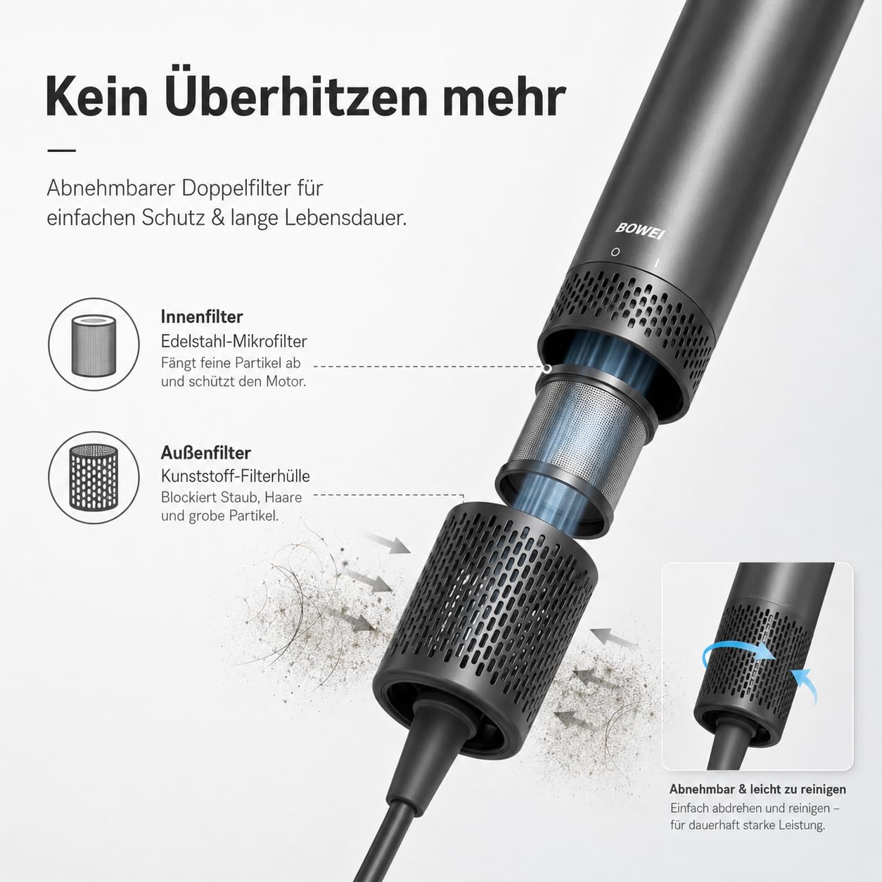 Hochgeschwindigkeits Föhn mit Premium PU Hartschalenbox, Schnelles Trocknen, 110.000 U/min Ionen Haartrockner, 59dB Leise, 200 Mio. Negativ-Ionen, LCD Display, NTC Temperaturregelung