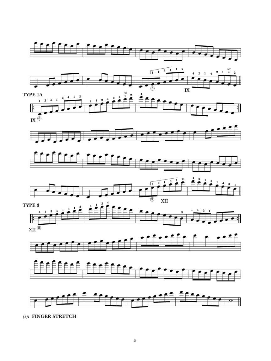 A Modern Method Guitar: Complete (1-3)