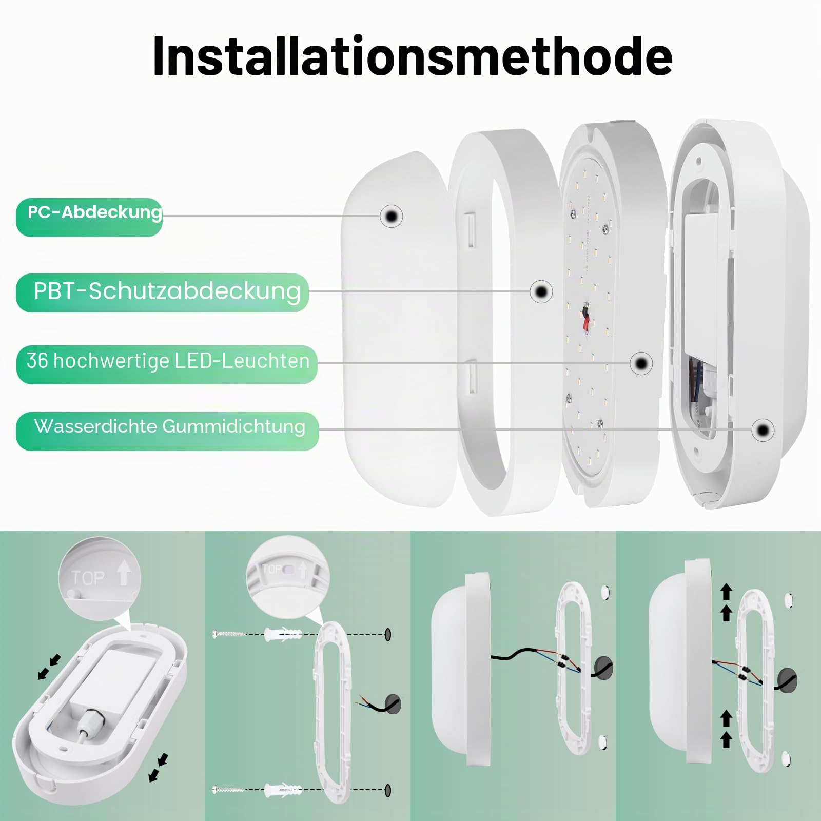 4 Stück Kellerlampe LED Deckenleuchte 18W 1710LM, IP65 Feuchtraumleuchte, Wandleuchte LED Lampe Ovalleuchte Neutralweiß 4000K, Kellerleuchte für Flur Keller Badzimmer Garten Garage Balkon