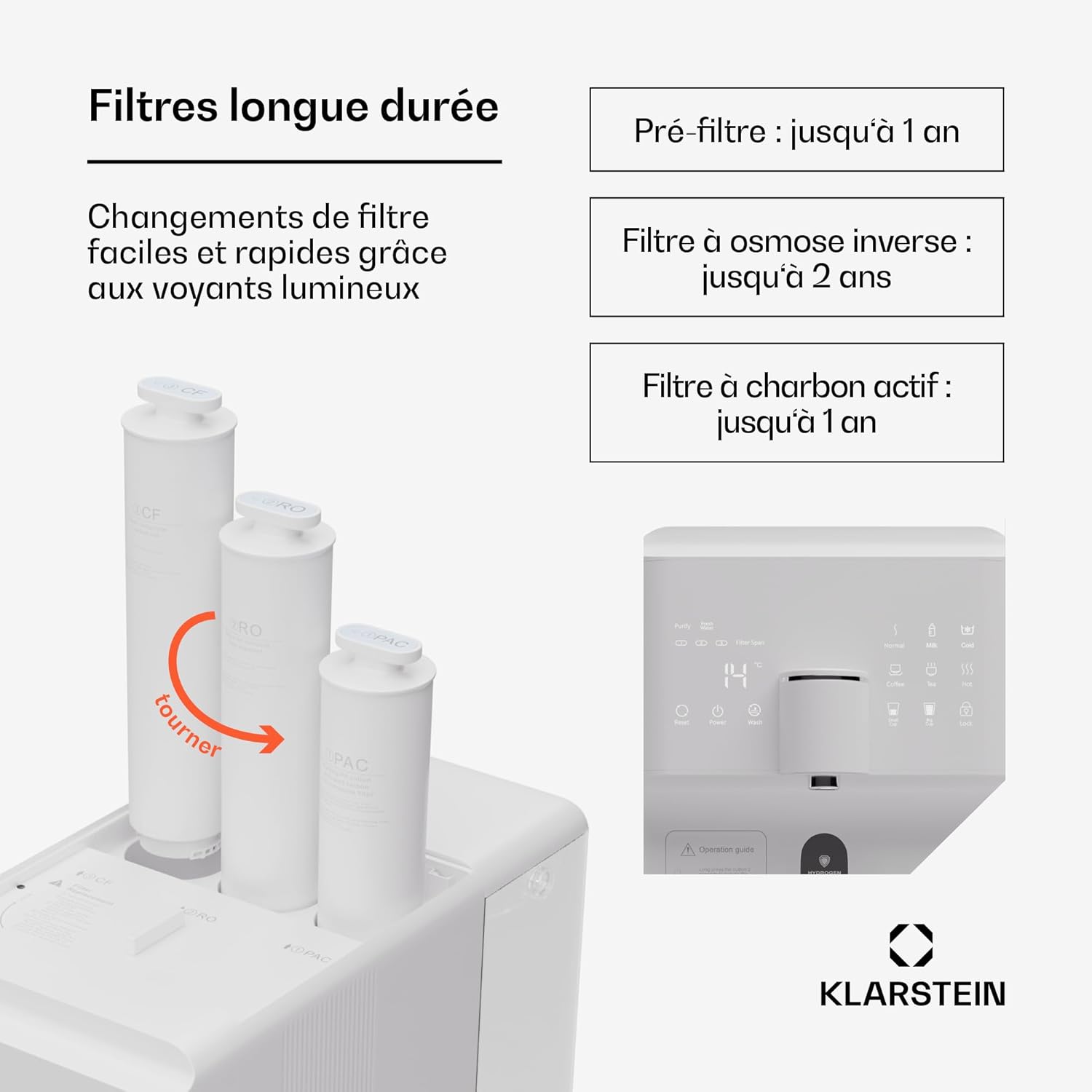 Illustration of how to rotate and replace the PAC, RO, and CF filters in the Klarstein Aqualine system.