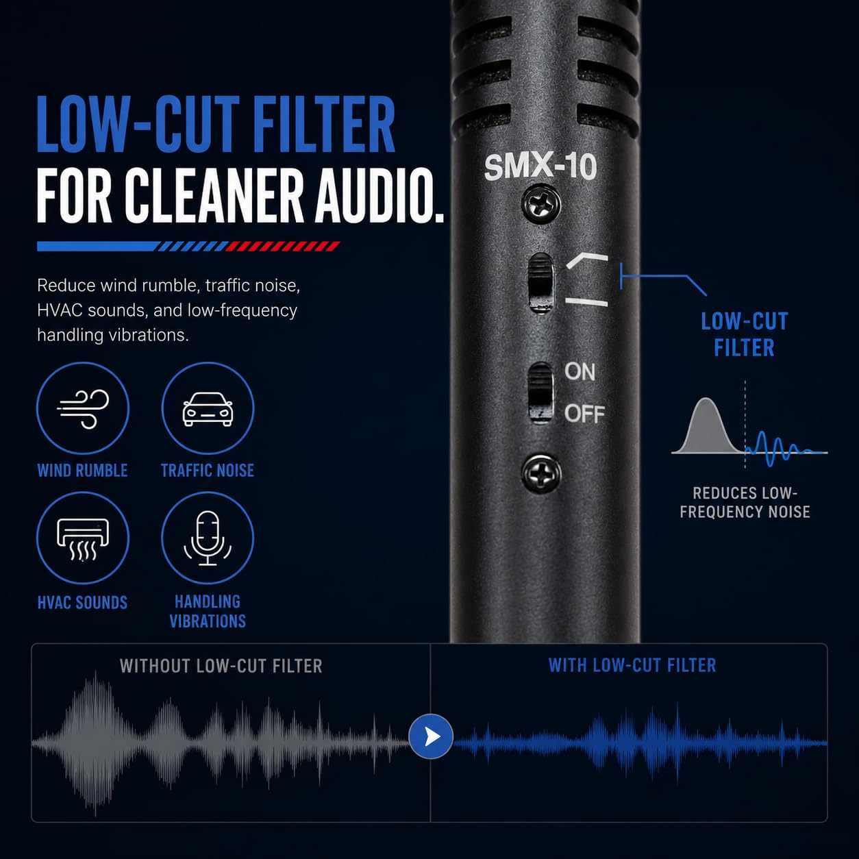 Amazon.com: Azden High-performance (SMX-10) Stereo Condenser