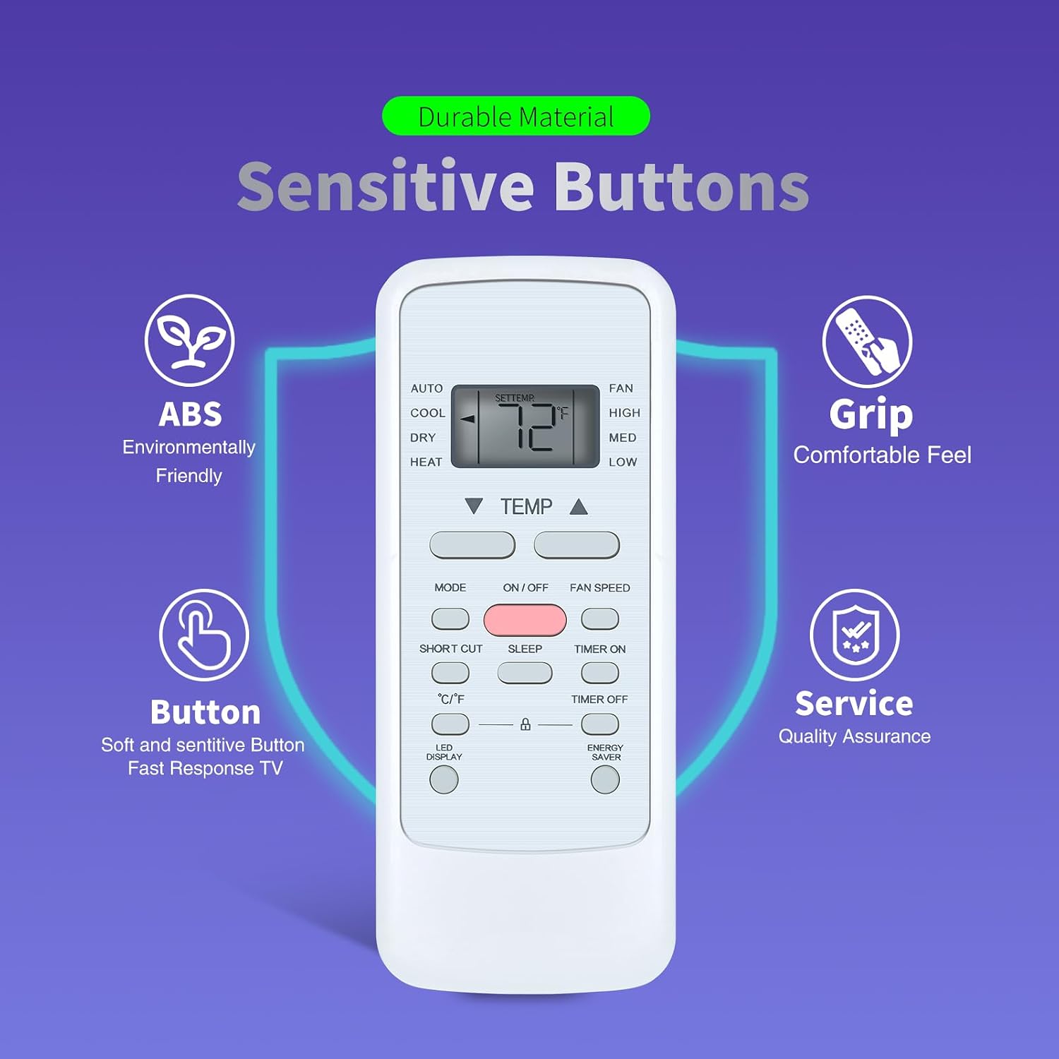 Replacement Remote Control fit for Midea Cool-Living 5,000 BTU AC, RG51G5(1)/CEU1 RG51G5(1)/EU1 Compatible with MAW05M1BWT MAW06R1CWT MAW10R1BWT Air Conditioner