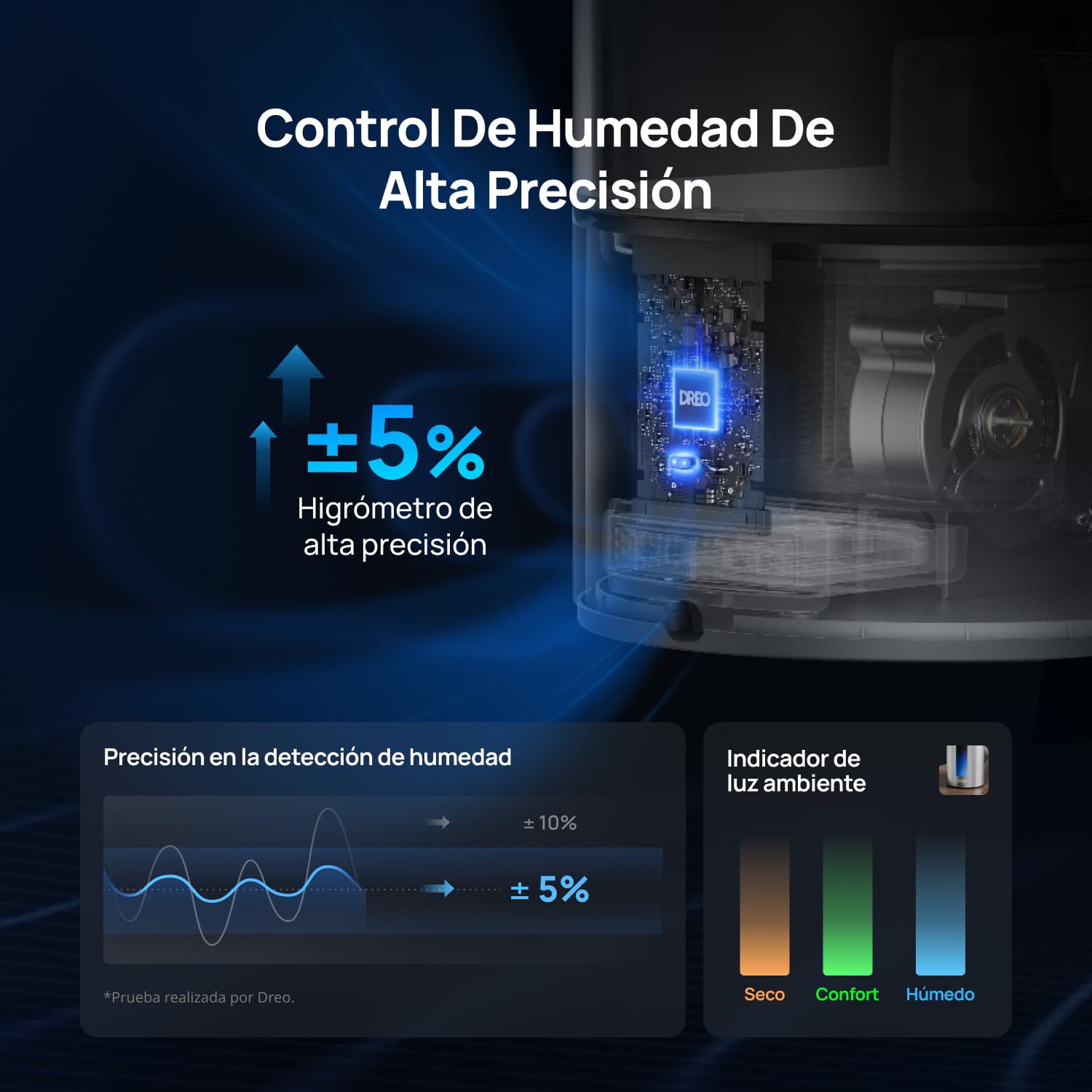 Dreo Humidificador 6L Inteligente Vapor Frío Caliente Silencioso 60 Horas Google Alexa HM713S