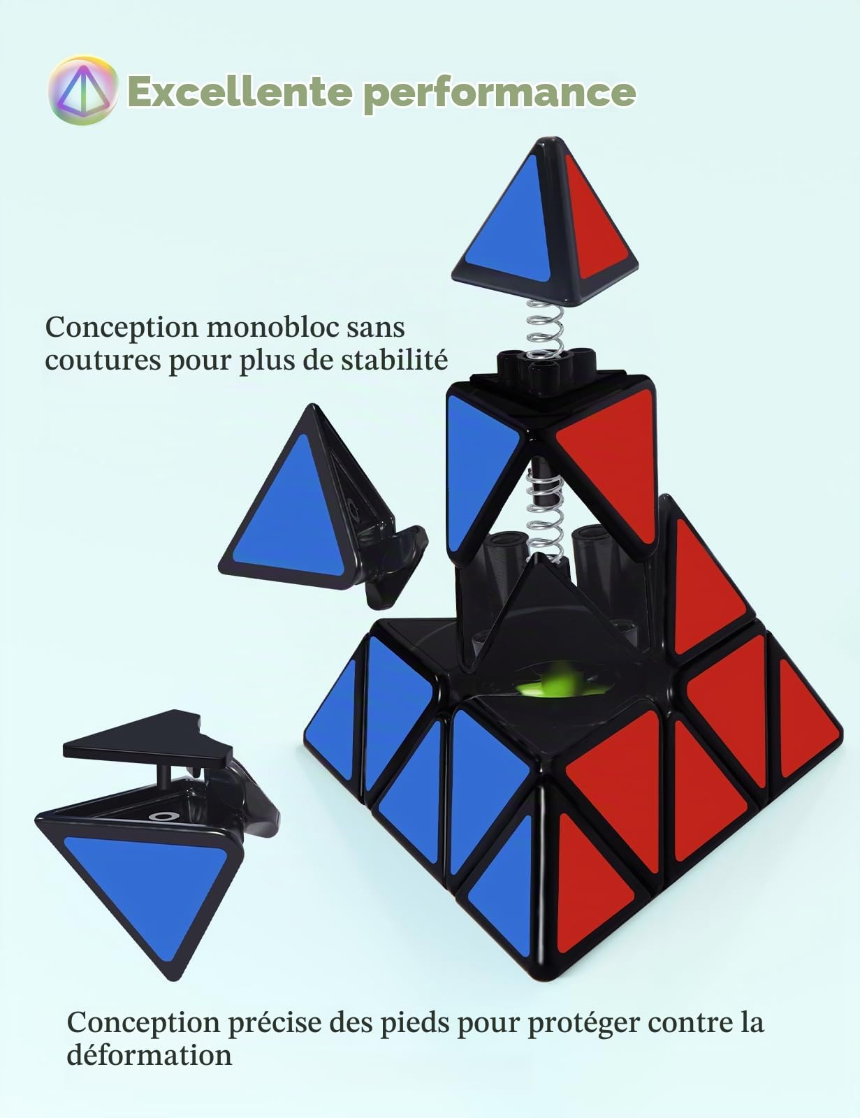 ROXENDA Speed Cube Set, Cube de Vitesse 2x2 3x3 4x4 Pyramide Dodécaèdre Cube - Collection Cube Magique Fast pour Enfants et Adultes [Autocollant]