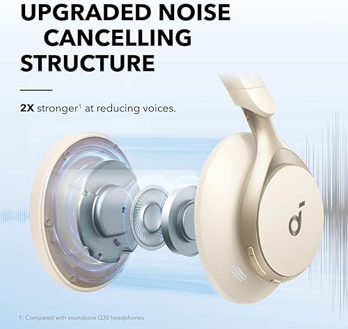 Miniatura 2 de Soundcore by Anker, Space One, auriculares con cancelación activa de ruido, reducción de voz 2 veces más fuerte, tiempo de reproducción ANC de 40