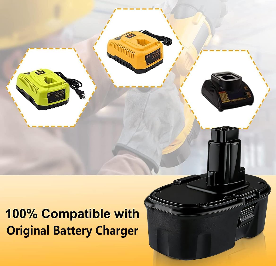 Lot de 2 batteries de rechange 18 V pour DeWALT : 18 V 5,0 Ah XRP DC9096 Ni-Mh compatibles avec les outils électriques sans fil DC9098 DC9099 DW9095 DW9096 DW9098