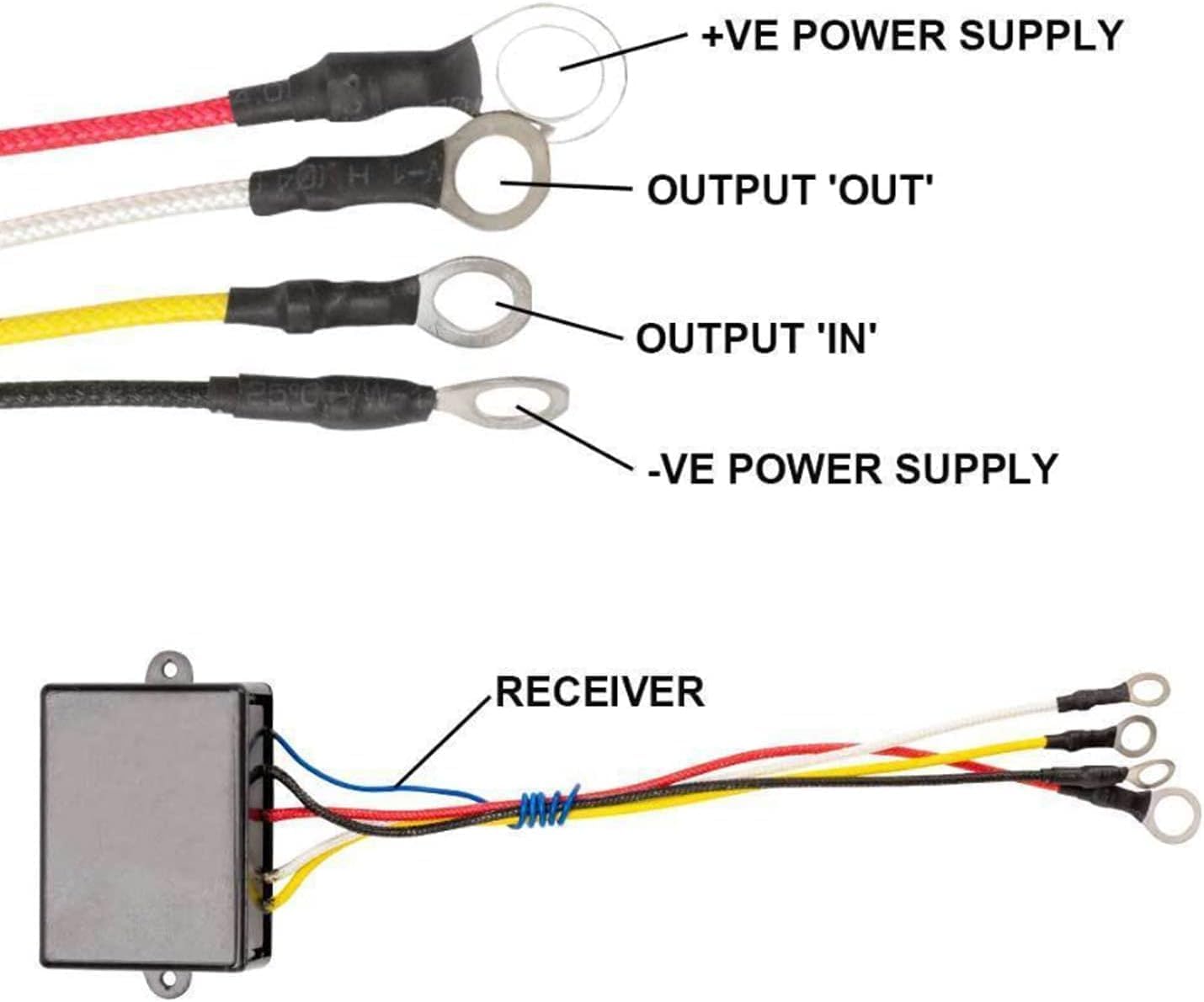 Aramox Draadloze Lier Afstandsbediening voor Vrachtwagen ATV SUV, Universele Lier Draadloze Afstandsbediening Schakelset, met Ontvanger 12V 24V (Rood Aramox Draadloze Lier Afstandsbediening voor Vrachtwagen ATV SUV, Universele Lier Draadloze Afstandsbediening Schakelset, met Ontvanger 12V 24V (Rood