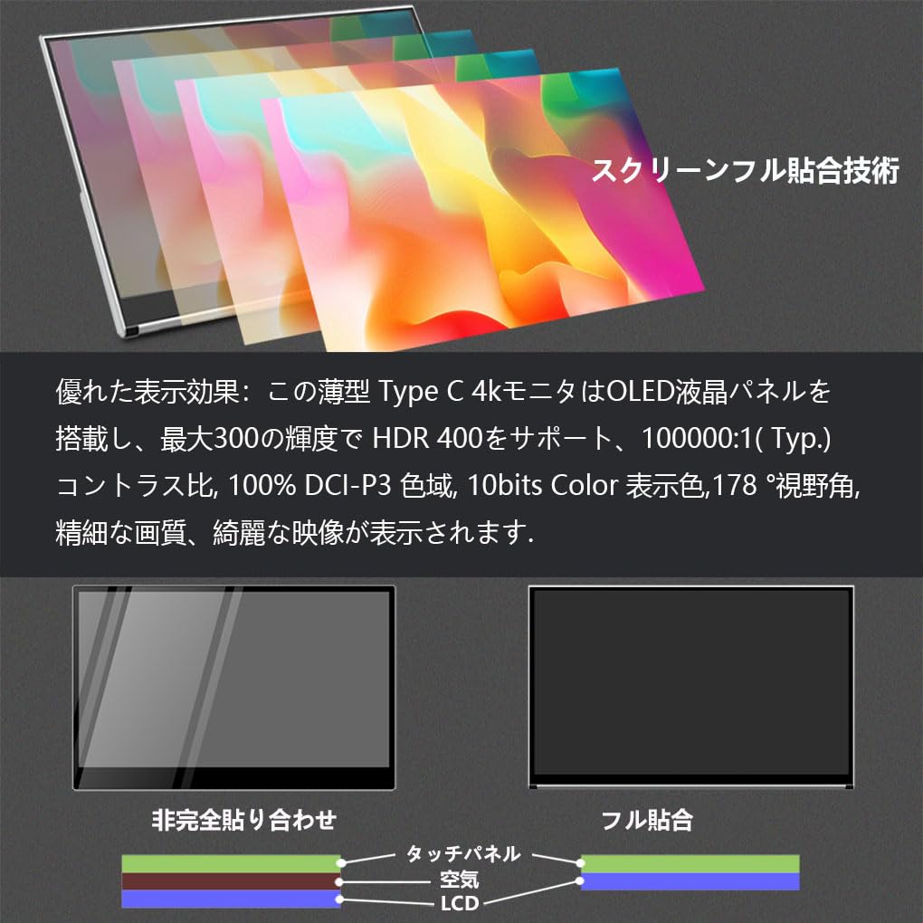 Amazon.co.jp: 15.6インチ 有機el モバイルモニター タッチパネル 4K  