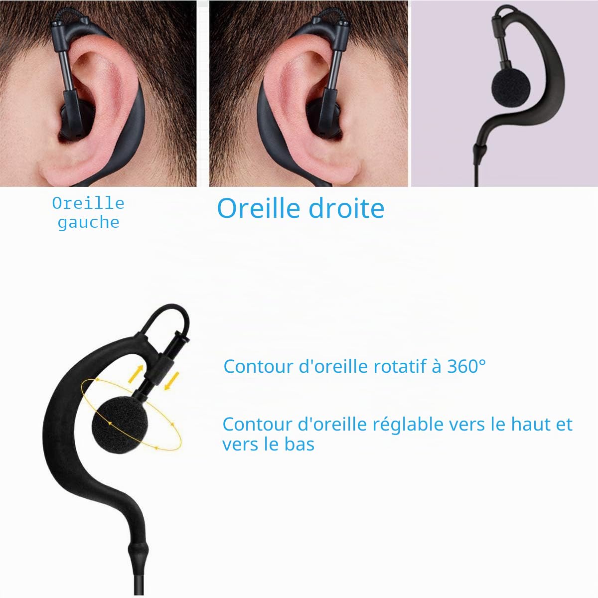 Retevis Talkie Walkie Écouteur, Forme G Casque à Crochet d'oreille, Oreillette Compatible avec BaoFeng JUCJET Kenwood RT24 RT27 RT668 RT619 Convient pour la Sécurité, Les Concours etc(2 Pcs)