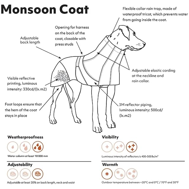 Foto 4 de 7 de Hurtta Monsoon Coat, Chubasquero para Perro, Mora, 8 Pulgadas