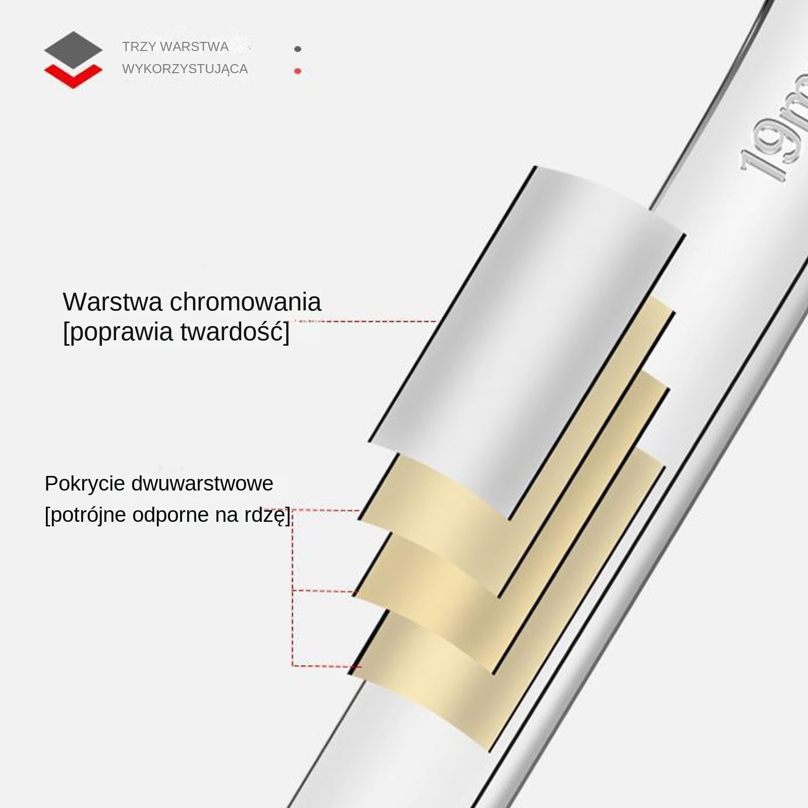 Klucze Nastawne Zestaw, Zestaw Kluczy Pude?kowych, Narz?dzia Mechanika Ze Stali Chromowo-Wanadowej Odpornej Na Korozj? Do Prac Domowych