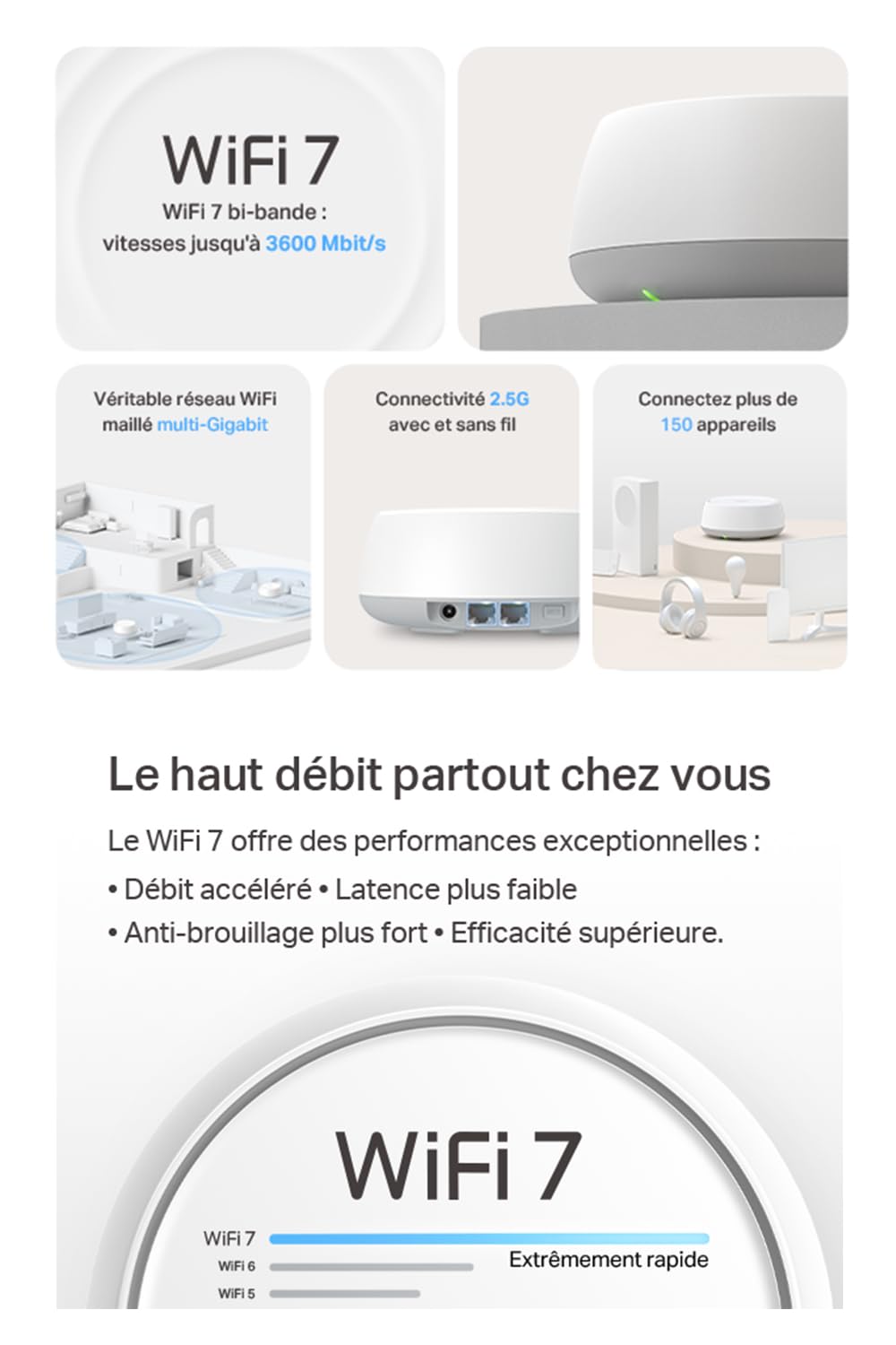 TP-Link TP-Link Deco BE3600 Dual-Band 7 Mesh WiFi Router, 2.5G Ethernet Port, 490㎡ Coverage, AI Roaming Transparent, Connect 150 Devices, Compatible with All Internet Boxes, Deco BE25 (3-Pack) in use
