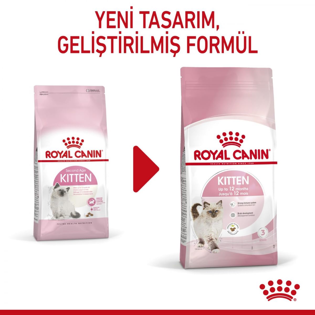 Amazon | ロイヤルカナン FHN キトン 子猫用 2kg | ロイヤルカナン