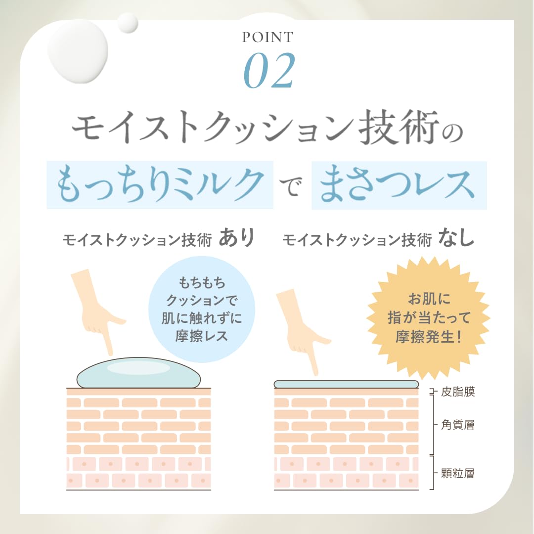 Amazon | SHIRORU (シロル) モイストクレンジングミルク 『美容保湿