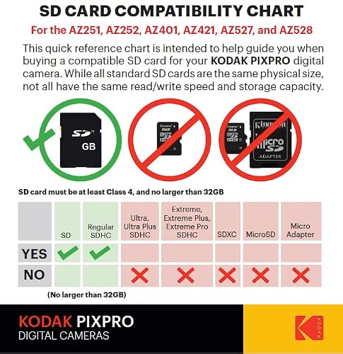 Kodak Pixpro Astro Zoom Az421-Rd 16Mp Digital Camera With 42X Optical Zoom And 3" Lcd Screen (Red) #TOP6