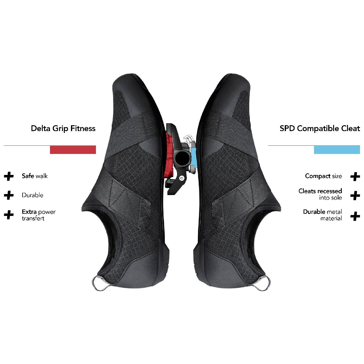 KEO Indoor Dual SPD & Delta Pedale Sport & Freizeit