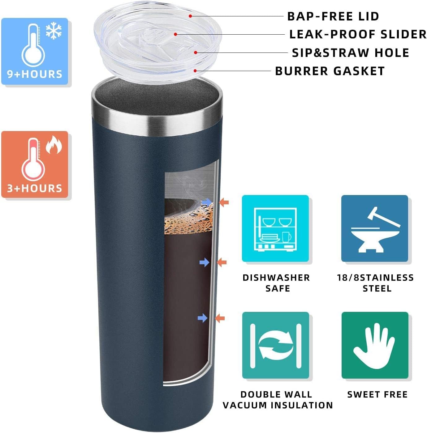 HASLE OUTFITTERS 20 oz Skinny Tumblers Bulk Set, Stainless Steel Insulated Slim Tumblers with Lids, Reusable Double Wall Travel Coffee Mugs, Durable Powder Coated Travel Water Cups(Navy, 12) - Image 3