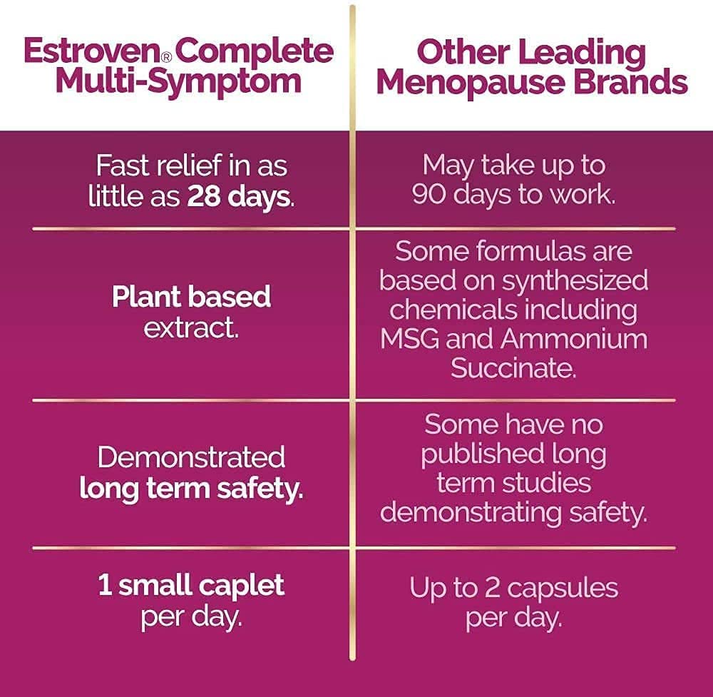 Buy Estroven Complete MultiSymptom Menopause Relief, Safe, Effective