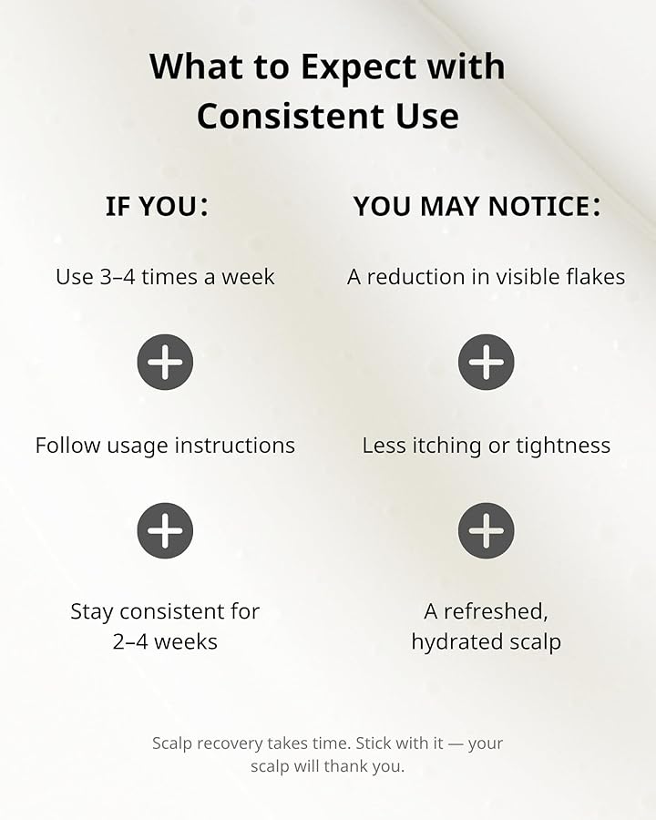 X20Hair Anti Dandruff Shampoo with 1% Zinc Pyrithione – Sulfate-Free Scalp Care Shampoo for Flaky, Itchy or Oily Scalp – Refreshing Botanical Formula with Rosemary, Lavender, Squalane & Panthenol - image 5